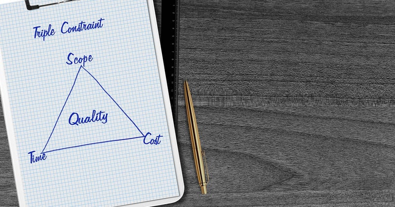 Prozessmanagement: Der komplette Leitfaden für effiziente Abläufe